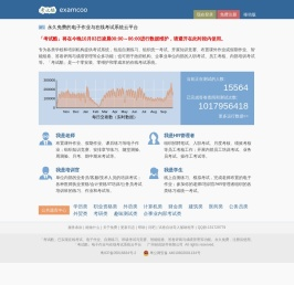 考试酷(examcoo)